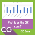 CCO - CIC Exam Breakdown (1).png