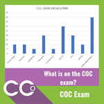CCO - COC Exam Breakdown .png