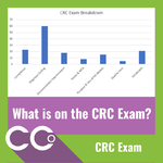 CCO - CRC Exam Breakdown .png
