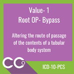 CCO - ICD-10-PCS ROOT OP #1.png