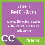 CCO - ICD-10-PCS ROOT OP #1.webp