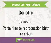 Word of the Day Genetic (1).webp