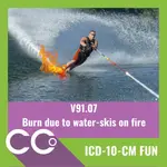 CCO - ICD-10-CM FUN #6.webp