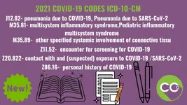 2021 new ICD codes.webp