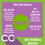 2021 Manuals Updates.png