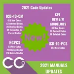2021 Manuals Updates.webp