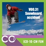 _ICD-10-CM Fun #19.webp