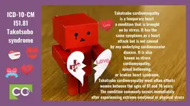 CCO Tidbit #11 heartbreak.webp