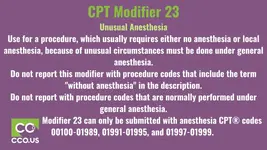 f CPT Modifier #23.webp