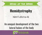 Word of the Week Hemidystrophy 5 12 .png