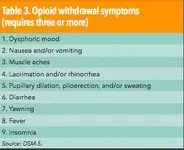 opioid 3.png