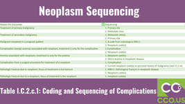 Neoplasm Sequencing.png
