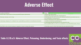 Adverse Effect.png