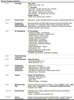 ED Timeline-1.webp