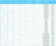 table_how-to-code-for-ulcers-according-to-icd-10-guidelines-2.jpeg